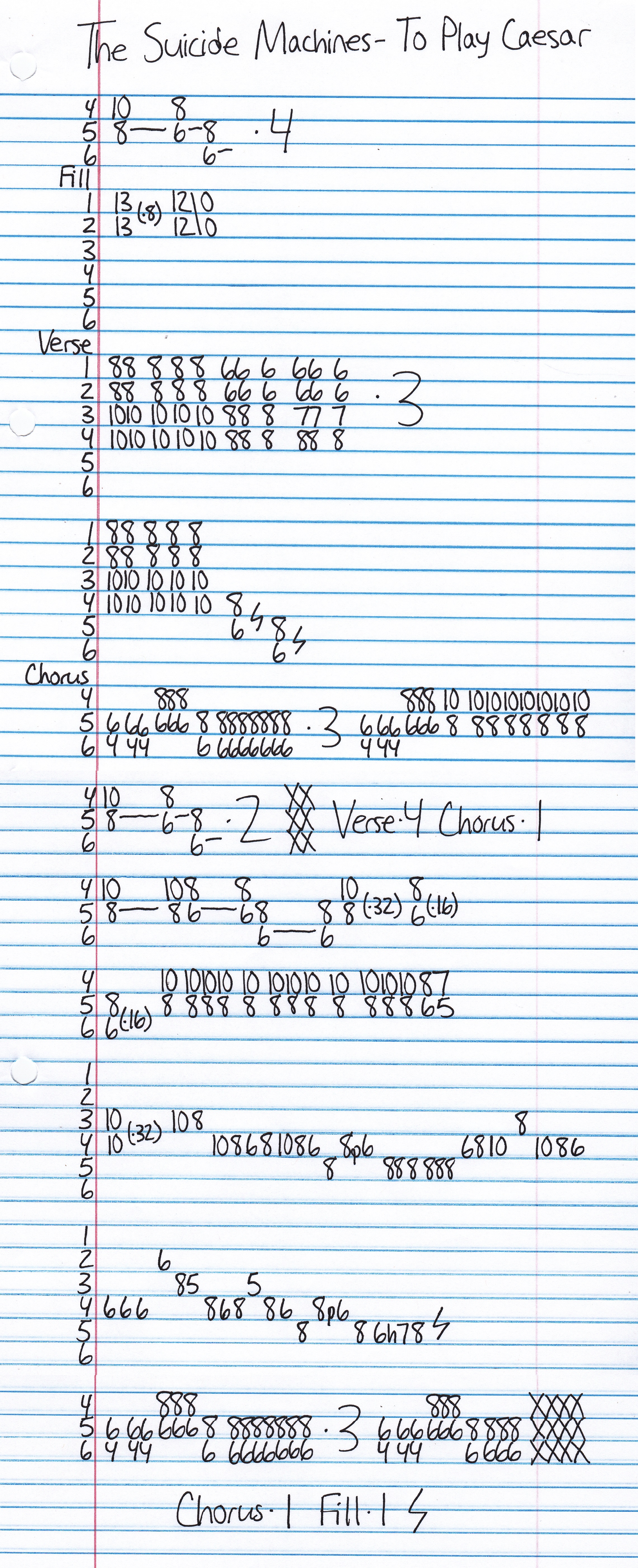 High quality guitar tab for To Play Caesar by The Suicide Machines off of the album Revolution Spring. ***Complete and accurate guitar tab!***